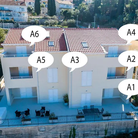 Rilovic - A3 By Interhome * Cavtat