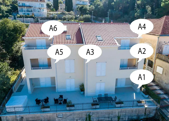 Rilovic - A3 By Interhome * Cavtat